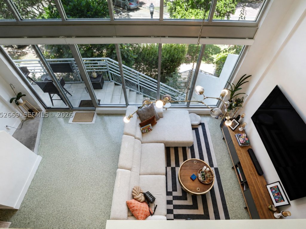Absolute Lofts, South of 5th (SoFi) property management
