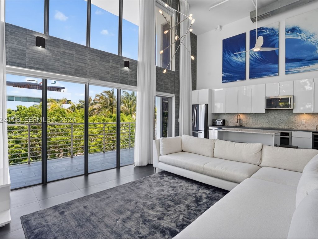 The Manhattan Condo Lofts, South of 5th (SoFi) property management